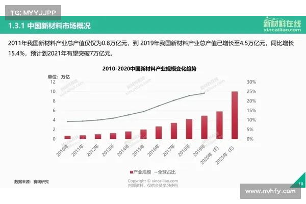 a16z 2024加密行业报告:从监管突破到基建升级,7大趋势解读加密新纪元 a16z 2024加密行业报告:从监管突破到基建升级,7大趋势解读加密新纪元